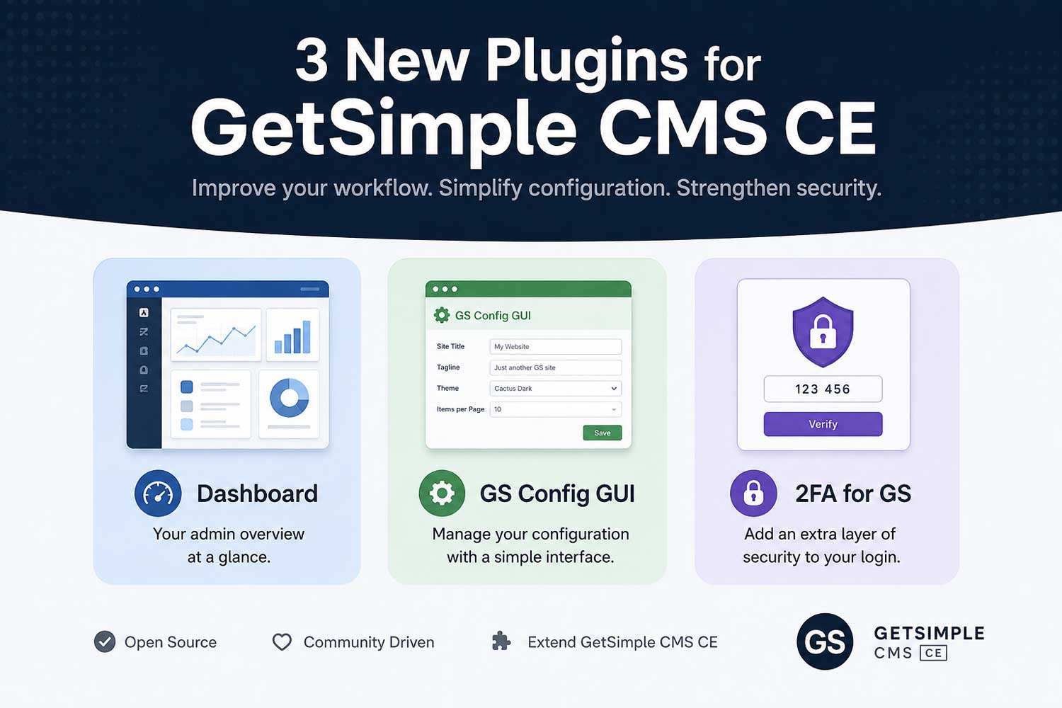 Three New Plugins: Dashboard, GS Config GUI & 2FA for GS